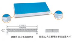 插接式夹芯板冷库用板