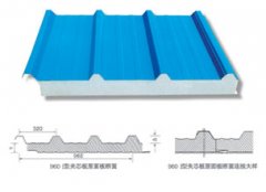 960 I型夹芯板屋面板